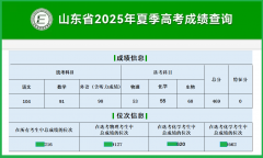 能盲目冲着大学去